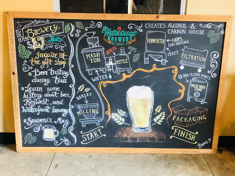 Cute chalkboard in The Waterfront Brewery explaining the brewing process